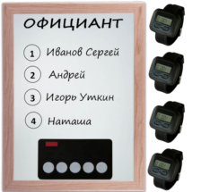 ITBELLS 4 - КОМПЛЕКТ ВЫЗОВА ДЛЯ КУХНИ