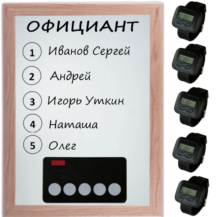 ITBELLS 5 - КОМПЛЕКТ ВЫЗОВА ДЛЯ КУХНИ
