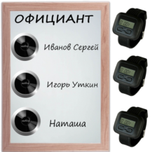 ITBELLS 8 - КОМПЛЕКТ ВЫЗОВА ДЛЯ КУХНИ