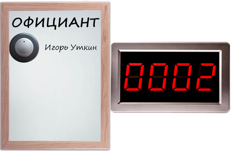 SMART 1 - КОМПЛЕКТ ВЫЗОВА ДЛЯ КУХНИ